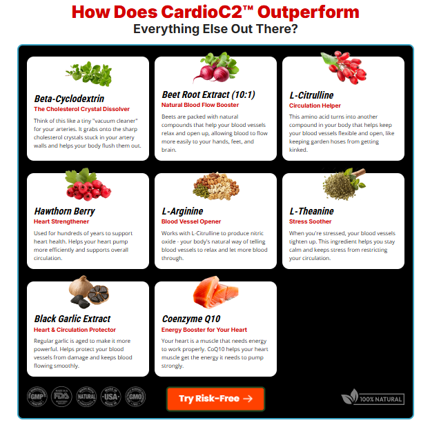 CardioC2 Powerful Ingredients List